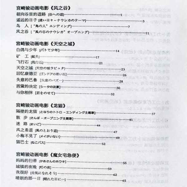 久石让 宫崎骏 吉卜力工作室 经典作品钢琴版大合集 Joe Hisaishi Miyazaki Hayao - Image 2